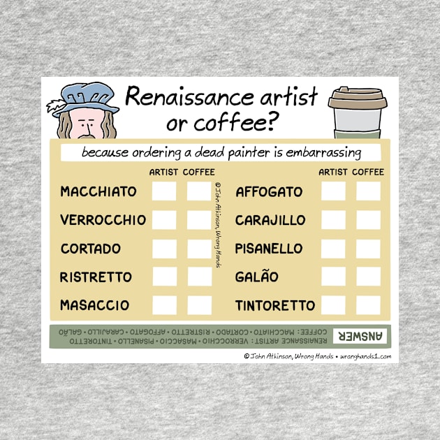 Renaissance artist of coffee? by WrongHands